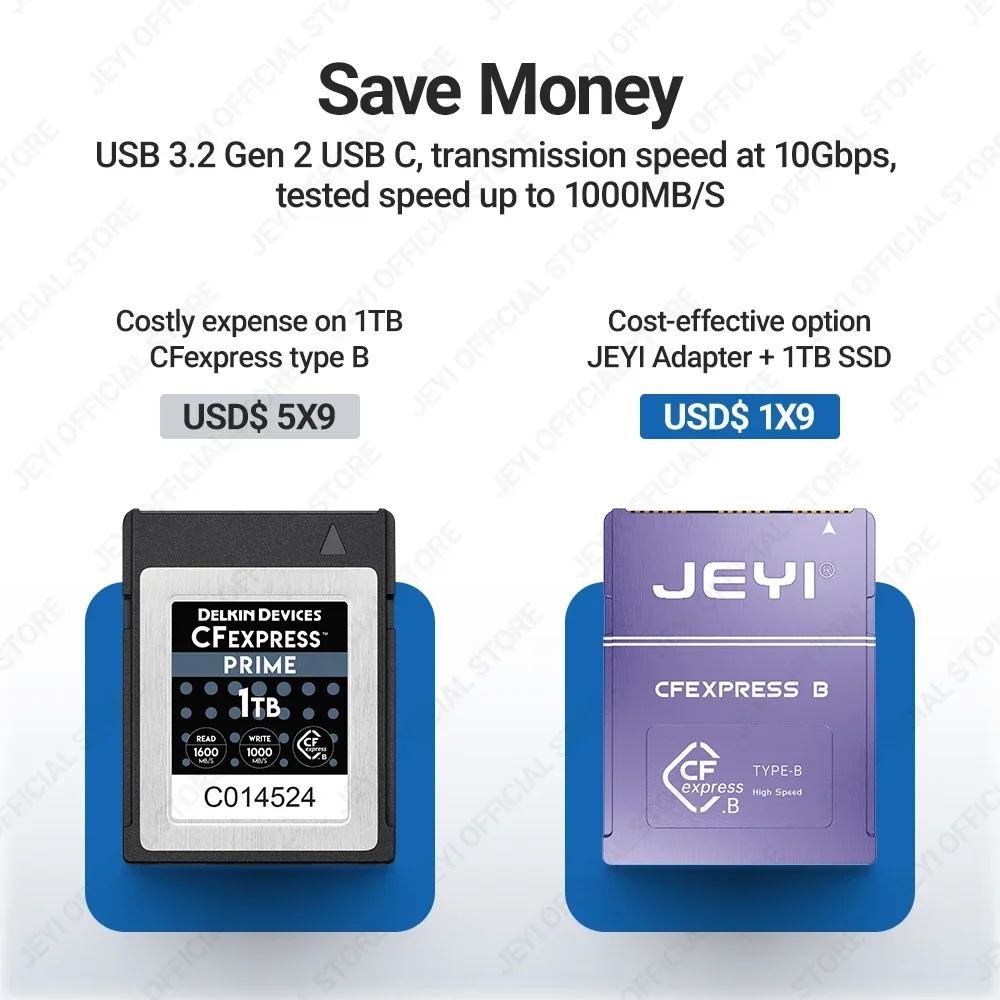 Memory Card Ssd - Tarjeta de memoria CFexpress para CANON